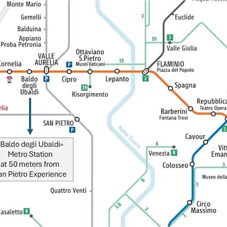 San Pietro Experience Gæstehus