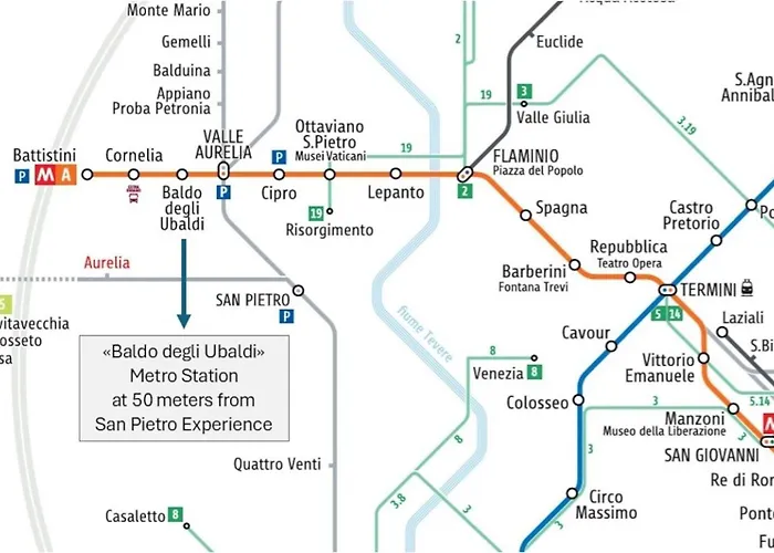 San Pietro Experience Gasthof